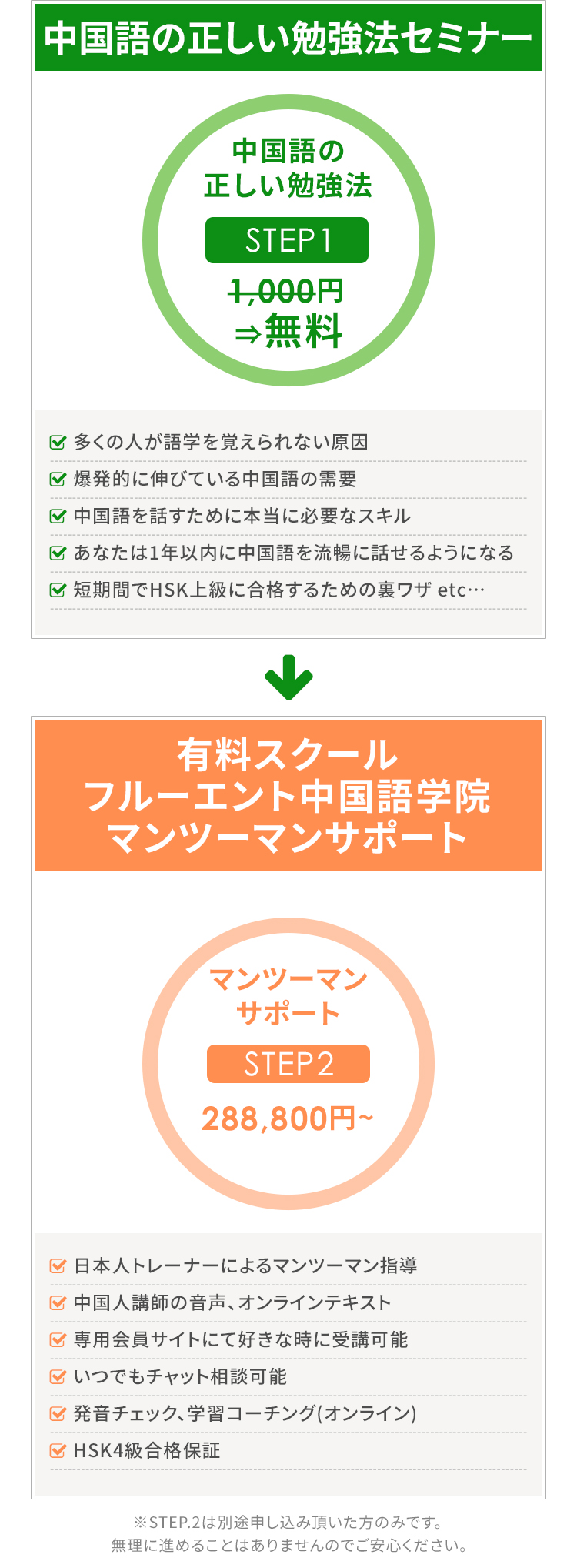 イベント参加特典